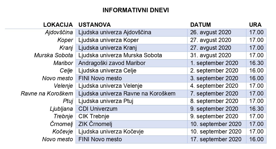 Informativni dnevi po različnih mestih v Sloveniji