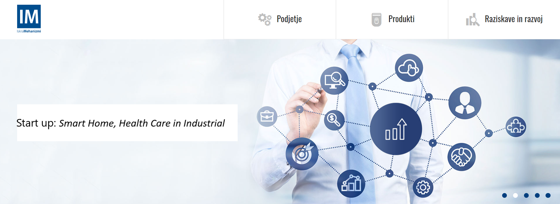 Iskra Mehanizmi: Razvojni start-up